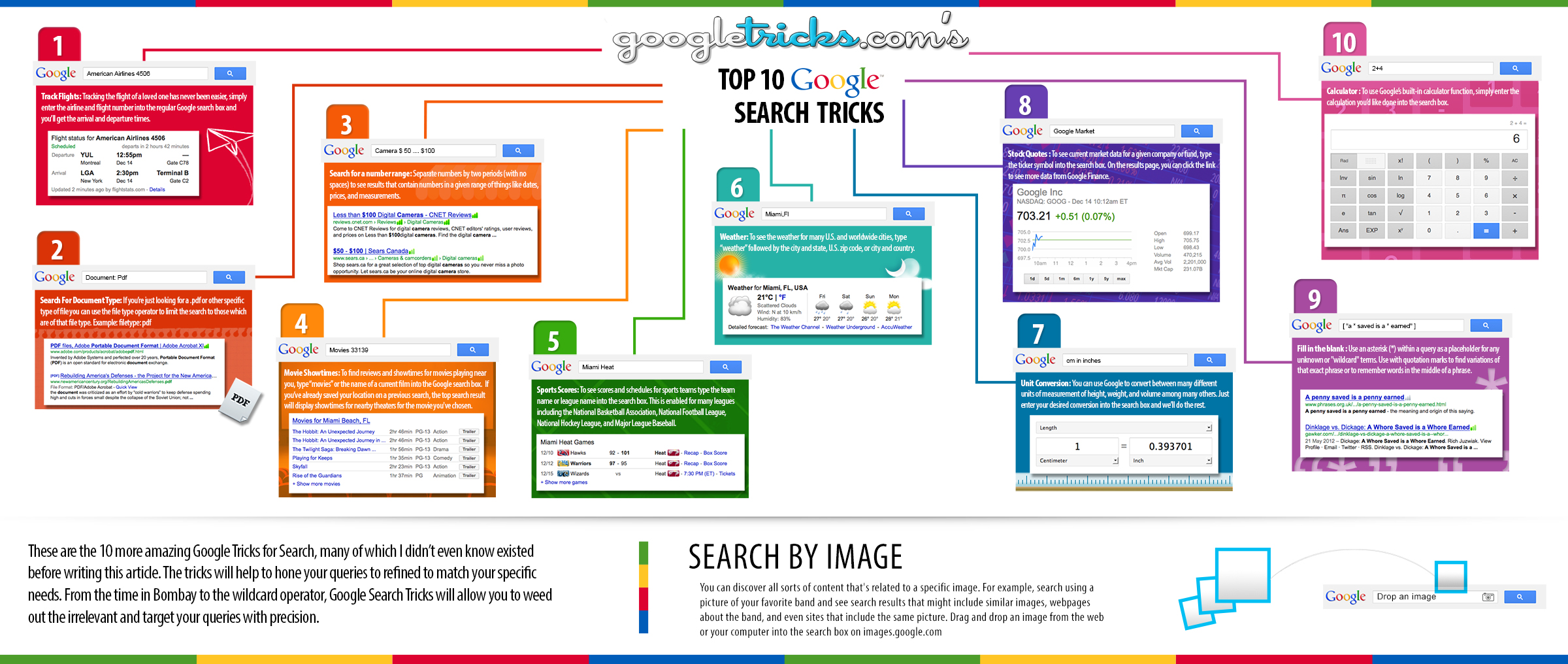 google search tricks